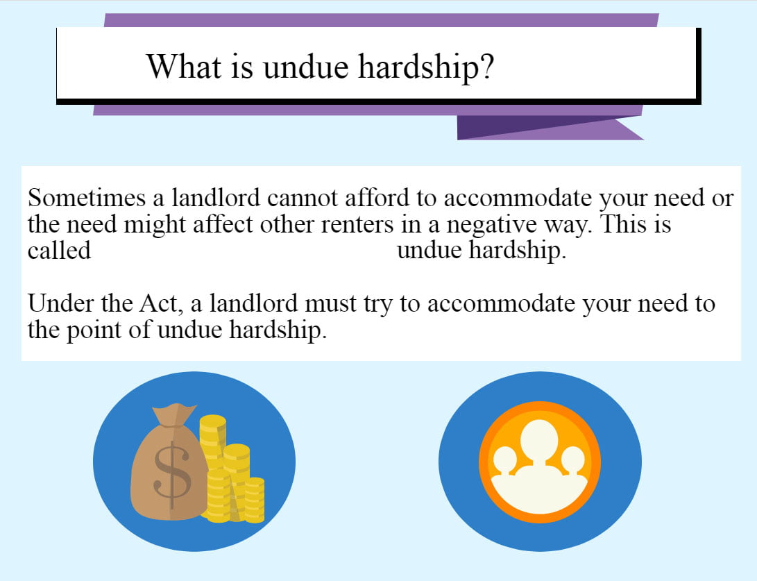 What is undue hardship?